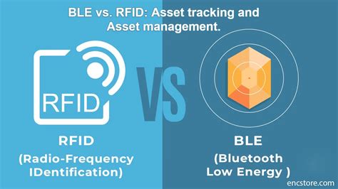 rfid vs ble tracking|A Guide to RFID and BLE in Asset Trac.